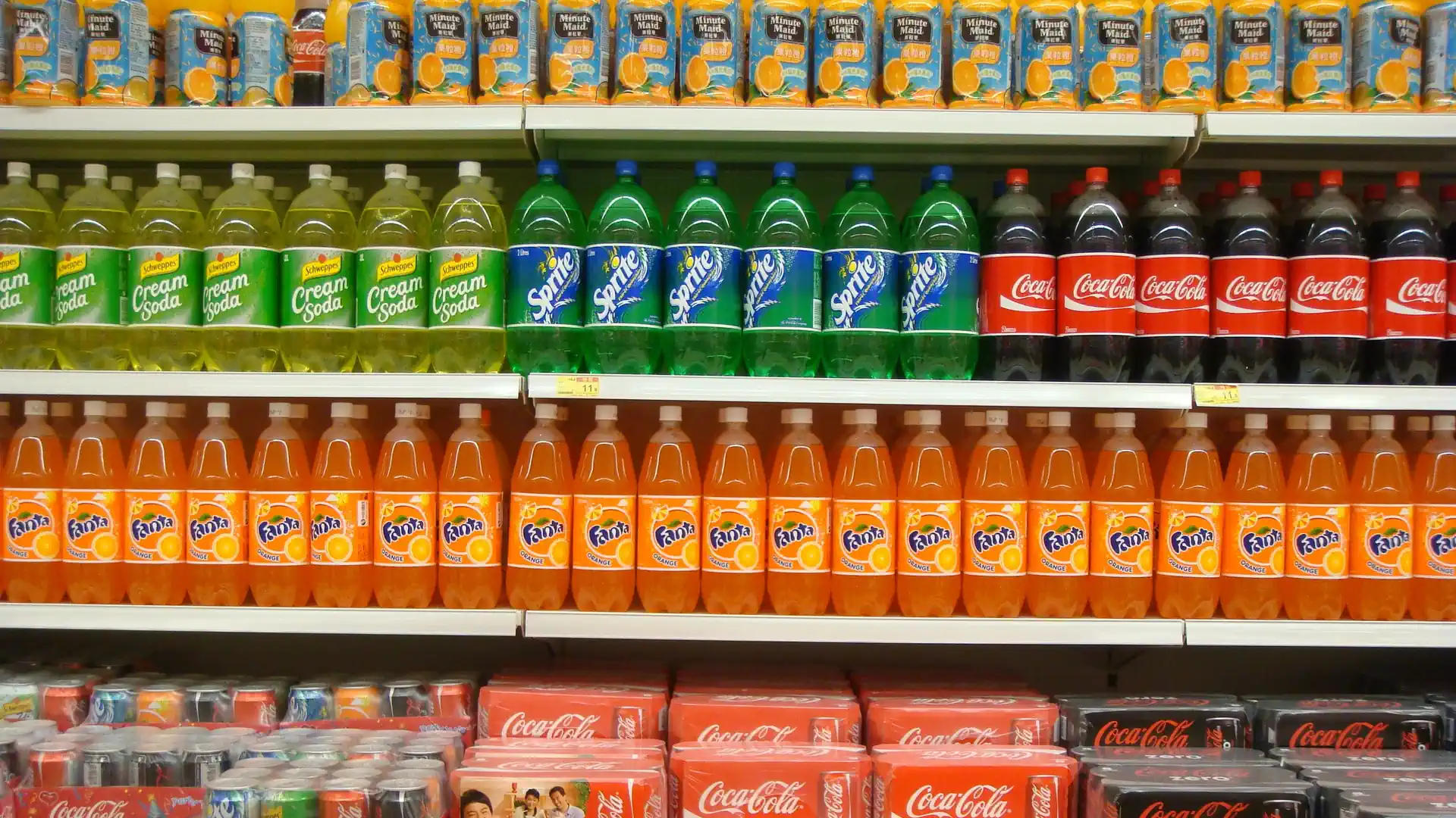 Trendbasierte FMCG-Produktdiversifikation