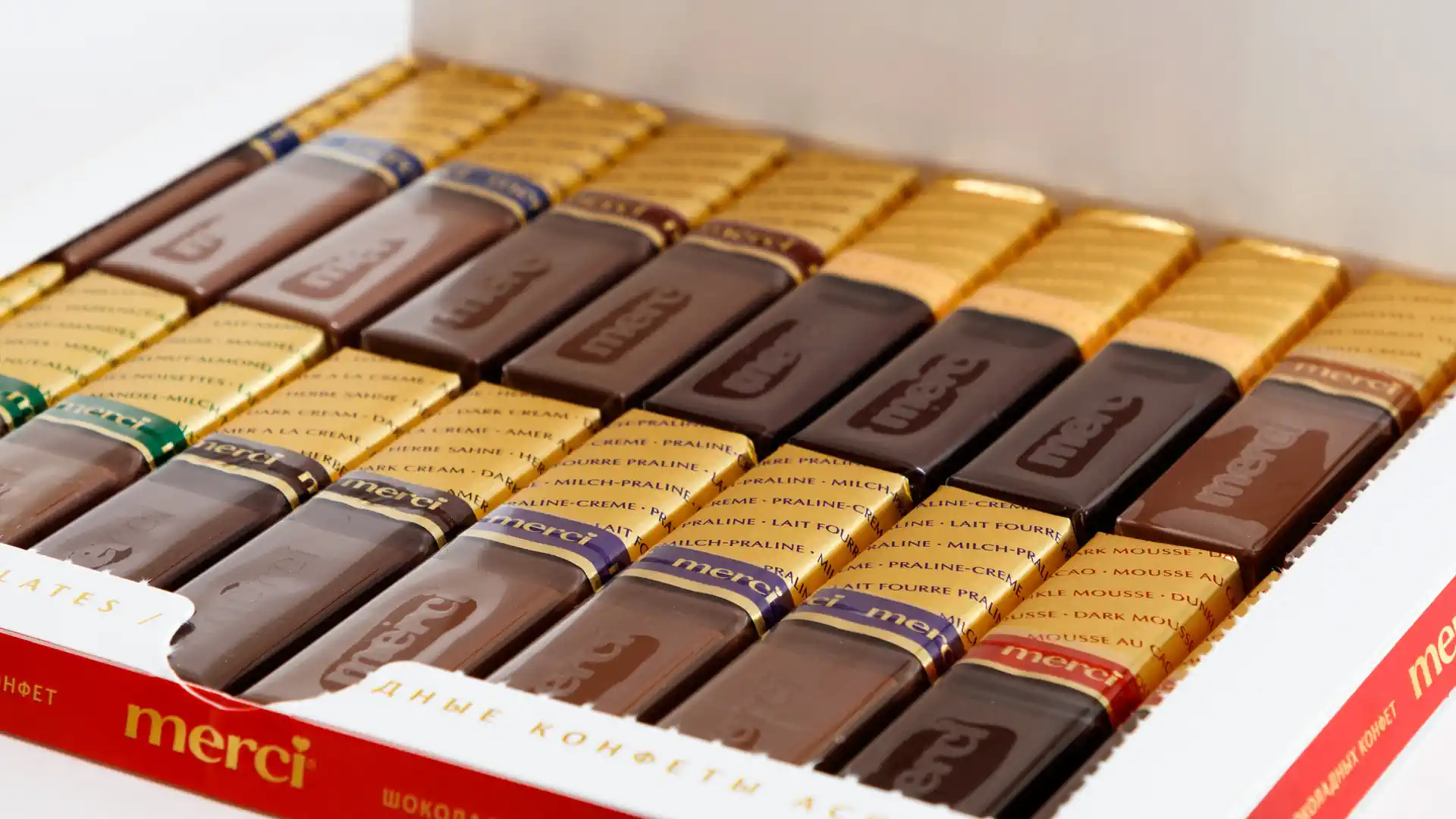 FMCG-Produkte analysieren: Strategie, Margen, Sortimentslücken