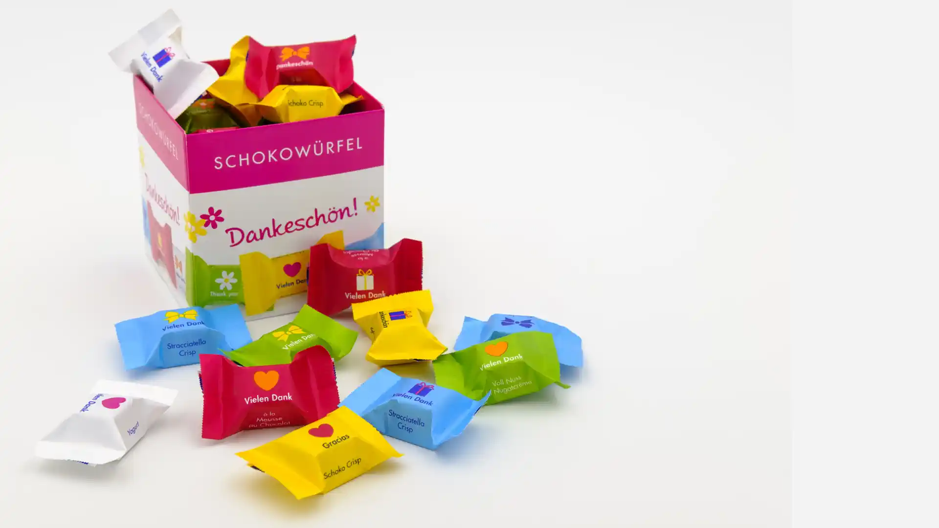 Produktion, Kostenstruktur und Margenoptimierung für FMCG-Produkte