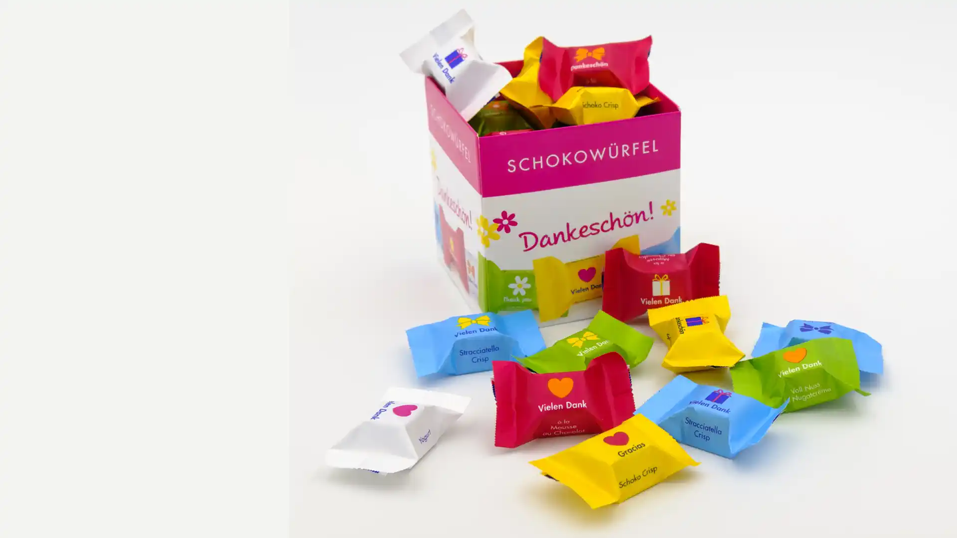 Sortimentslücken analysieren für FMCG-Portfolios